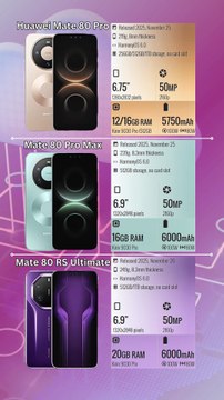 Huawei Mate 80 Pro vs Mate 80 Pro Max vs Mate 80 RS Ultimate