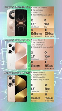 Huawei Mate 80 Pro vs Huawei Pura 80 Pro vs Huawei Pura 80 Ultra