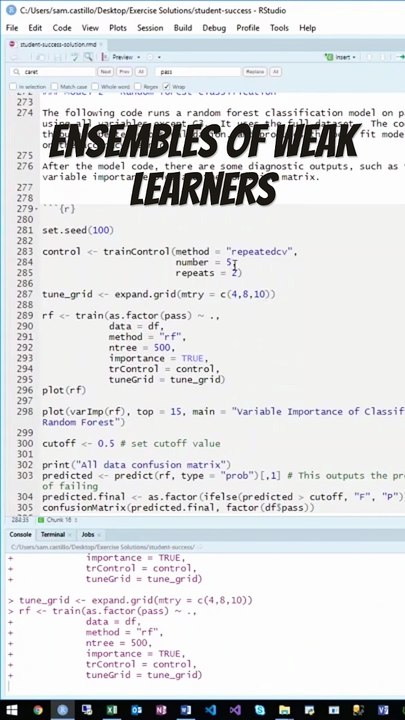 Ensembles of weak learners - counting the numbe