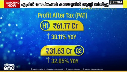ആസ്തി, വരുമാനം എന്നിവയിൽ മികച്ച നേട്ടവുമായി മുത്തൂറ്റ്...