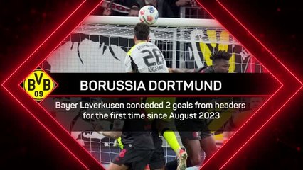 Anselmi and Adeyemi help Dortmund down Leverkusen