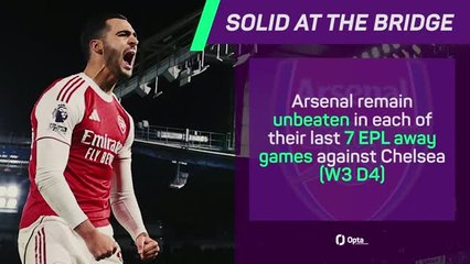 Merino rescues draw for Arsenal at 10-man Chelsea