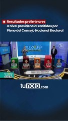 Resultados preliminares a nivel presidencial emitidos por Pleno del Consejo Nacional Electoral.