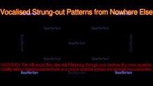 Vocalised Strung-out Patterns from Nowhere Else (Soundtrack)