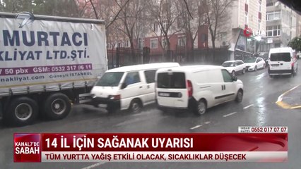Kanal 7'de Sabah (Kanal 7 Ülke Tv Ortak Yayını) - 1 Aralık 2025