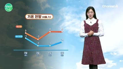 [날씨] 겨울날씨로 급변,동해안 대기 건조
