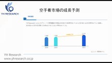 特殊黒鉛の世界市場レポート2025-2031