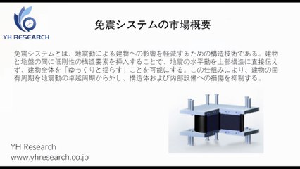 グローバル免震システムのトップ会社の市場シェアおよびランキング 2026
