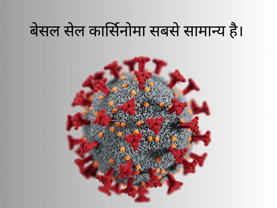 Types of Skin Cancer | Important Classification Explained