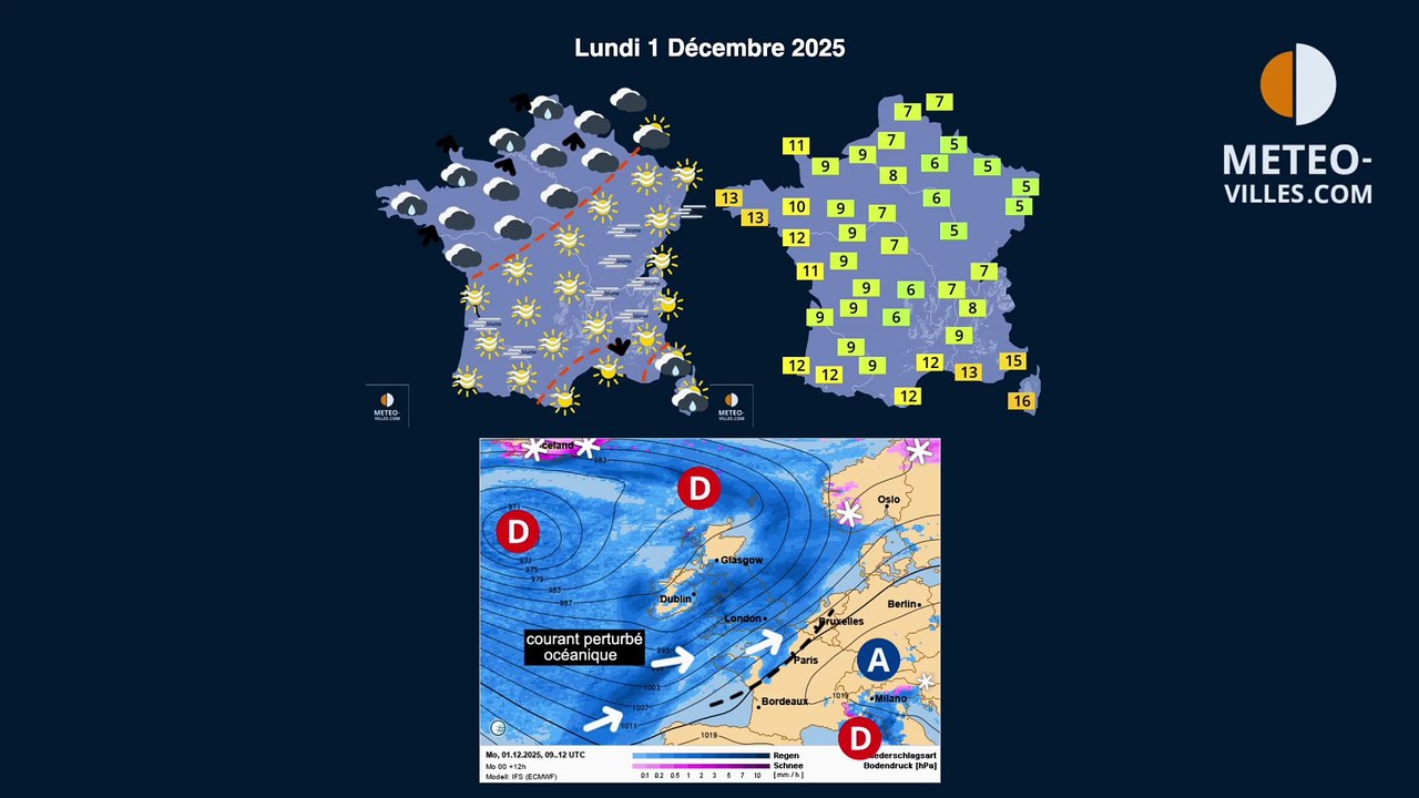 meteo-villes.com