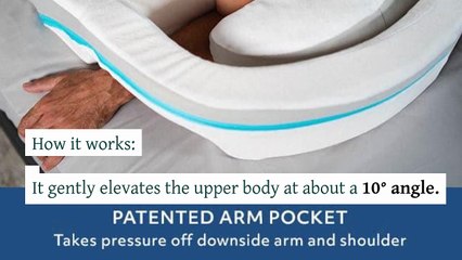 MedCline Unveils Black Friday & Cyber Monday Pillow Deals