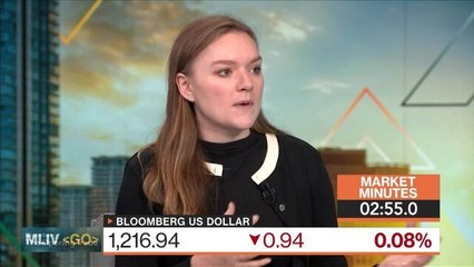 The Santa Rally Is Wobbling: Markets in 3 Minutes