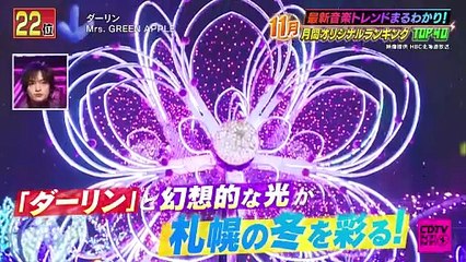 CDTV ライブ! ライブ!2025年日12月1日【Part.2】Travis Japan★Kis-My-Ft2★いきものがかり★月間ランキング