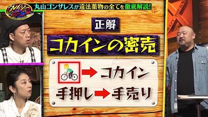 クレイジージャーニー2025年日12月1日丸山ゴンザレスが『違法薬物』を特別授業★4大ドラッグを徹底解説！