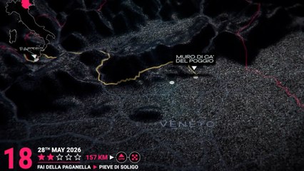 Amor Sin Fin tiene una nueva ruta: descubre el Giro de Italia 2026