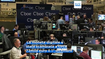 Il Bitcoin continua a scendere e segnala la sfiducia degli investitori nelle criptovalute