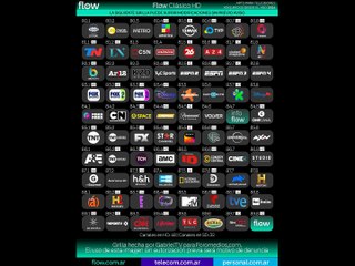Personal Flow - Grilla de Canales (Corrientes Capital - Argentina 🇦🇷) [Diciembre 2025]