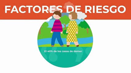 Factores de riesgo modificables Alzheimer