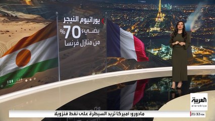 غضب فرنسي من سعي النيجر لبيع اليورانيوم في السوق الدولية.. ومخاوف من سقوطه بيد متطرفين