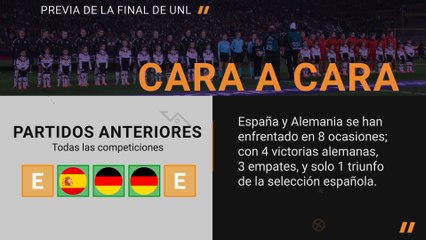 El cara a cara entre España y Alemania femenina antes de la final de la Nations League