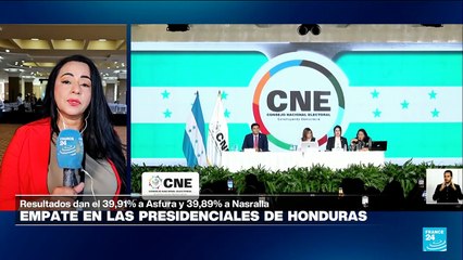 Informa desde Tegucigalpa: ¿a qué se debe la ventaja de Asfura en las presidenciales de Honduras?