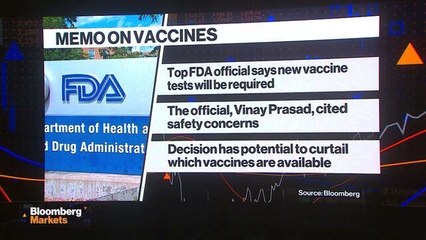 Moderna Falls As FDA Vows To Impose New Vaccine Rules