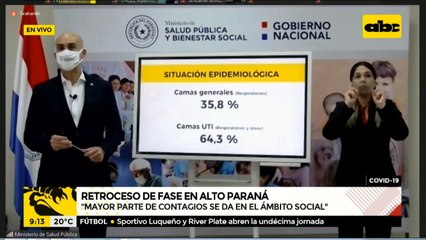 El 64% de las camas de terapia intensiva están ocupadas