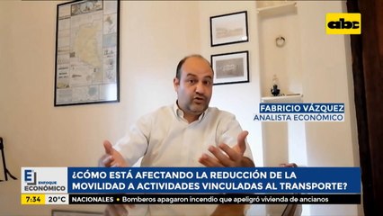 ¿Cómo afecta la reducción de movilidad a las actividades relaciones al transporte?
