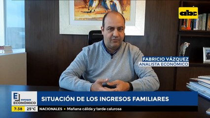 Enfoque Económico: Situación de los ingresos familiares