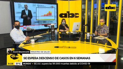 ¿En qué momento volveremos a avanzar de fase?
