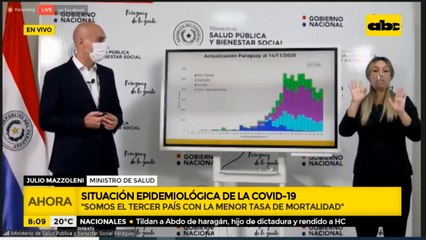 Reportan aumento de casos en varias zonas del país