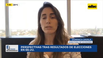 Enfoque Económico: Perspectivas tras resultados de las elecciones en EE.UU.