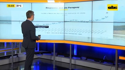 Altura del río Paraguay llegó a los 14 centímetros