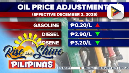 Oil price adjustments, epektibo ngayong araw