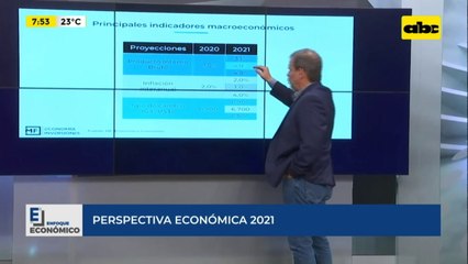 Enfoque Económico: perspectiva económica 2021