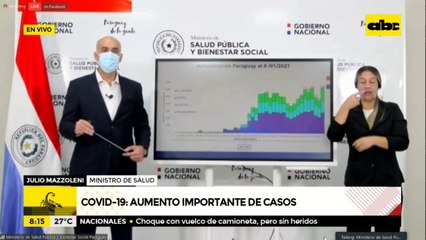Importante aumento de casos de COVID-19 tras la primera semana de enero