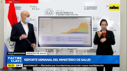 Reporte semanal del Ministerio de Salud: Situación epidemiológica