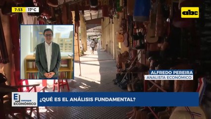 Enfoque Económico: ¿Qué es el análisis fundamental?