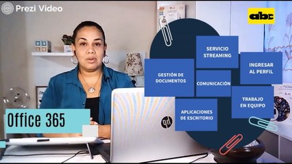 Office 365: Herramientas digitales para docentes y estudiantes del siglo XXI - Fascículo 1