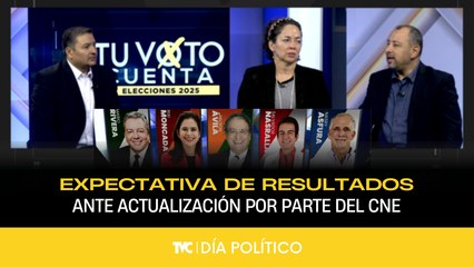 Día Político - Se mantiene expectativa ante actualización de resultados de parte del CNE - Lunes 1 de diciembre