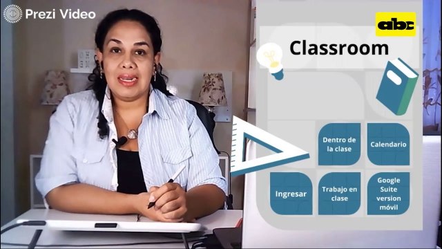 Herramientas Digitales Para Docentes Y Estudiantes Del Siglo Xxi - Fascículo 2: Google Classroom