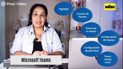 Herramientas digitales para docentes y estudiantes del siglo XXI - Fascículo 2: MsTeams