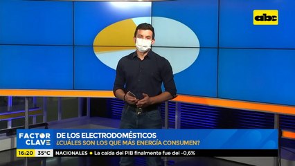 Consejos para el uso eficiente de la energía eléctrica
