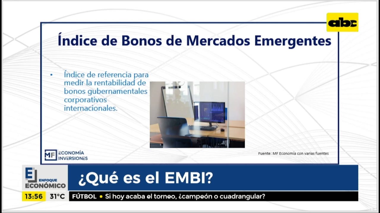 Enfoque Económico: ¿Qué es el EMBI?