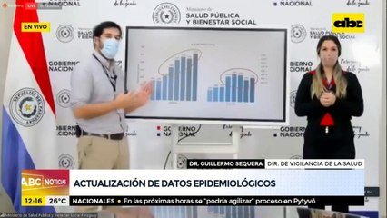 Casos de Covid 19 siguen en aumento