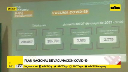 Recién 289.000 personas fueron inmunizadas contra el covid