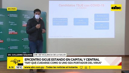 Campañas políticas irresponsables: 96 candidatos fallecieron