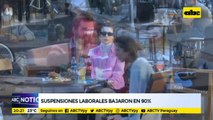 Suspensiones laborales bajaron un 90%