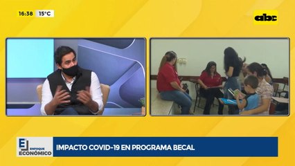 Becas de Itaipú-Becal en pandemia