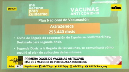 ¿Cómo seguirá el plan de vacunación de segundas dosis anticovid?
